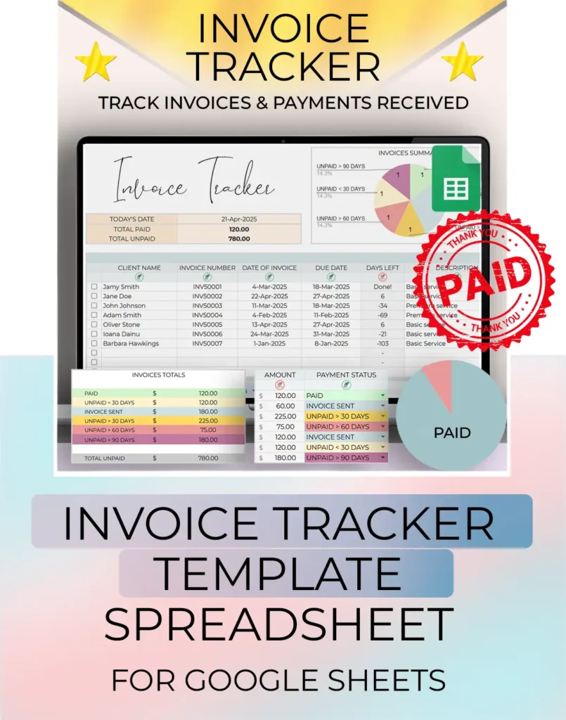 Staging picture of the Invoice Tracker spreadsheet for google sheets. This template spreadsheet is perfect for small businesses or freelancers
