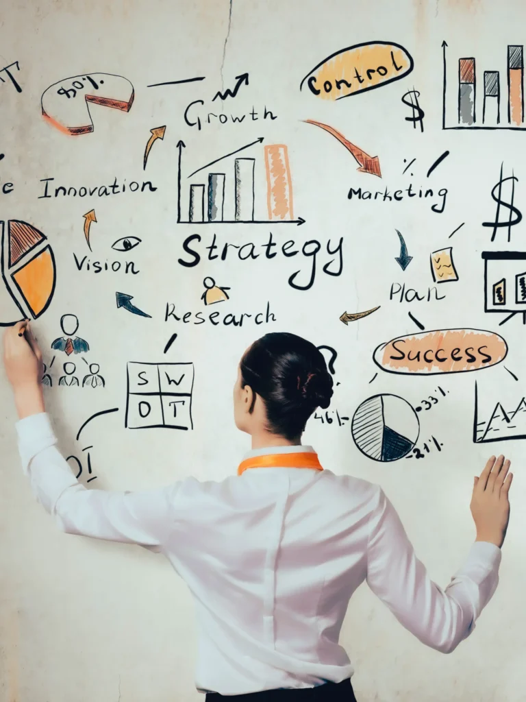 small business systems and processes