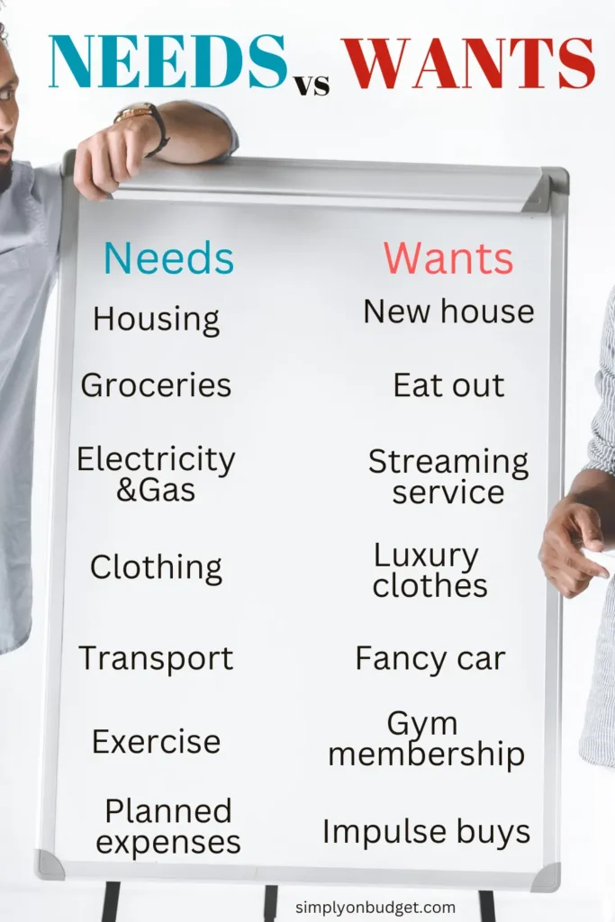 needs vs wants checklist