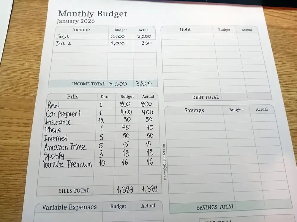 budgeting for beginners example