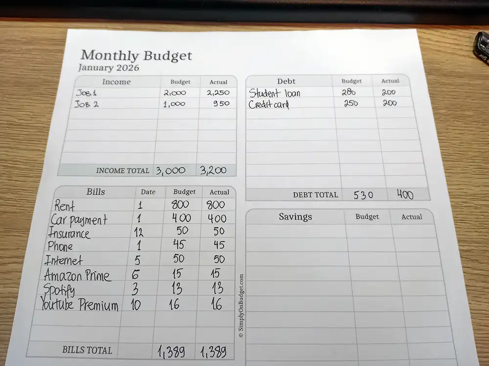 budgeting for beginners pdf example