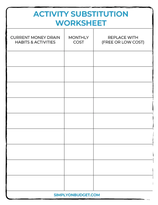 stop overspending worksheet